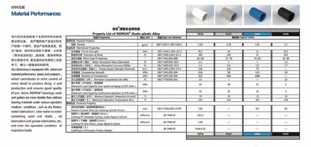 Elastomeric Polymer Marine Propeller Shaft Bushings