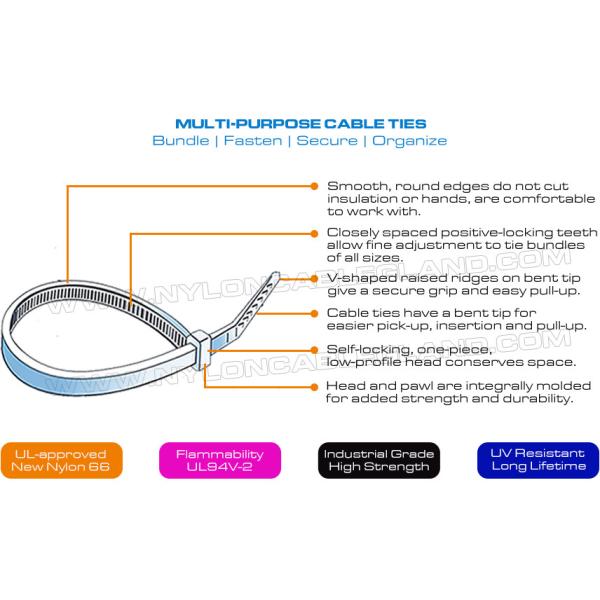 Adjustable Plastic Cable Ties