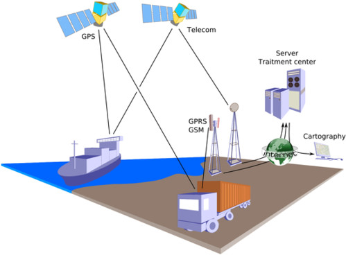 Vehicle GPS Location Tracking Software / GPS Phone Tracking Software Multi Geofences