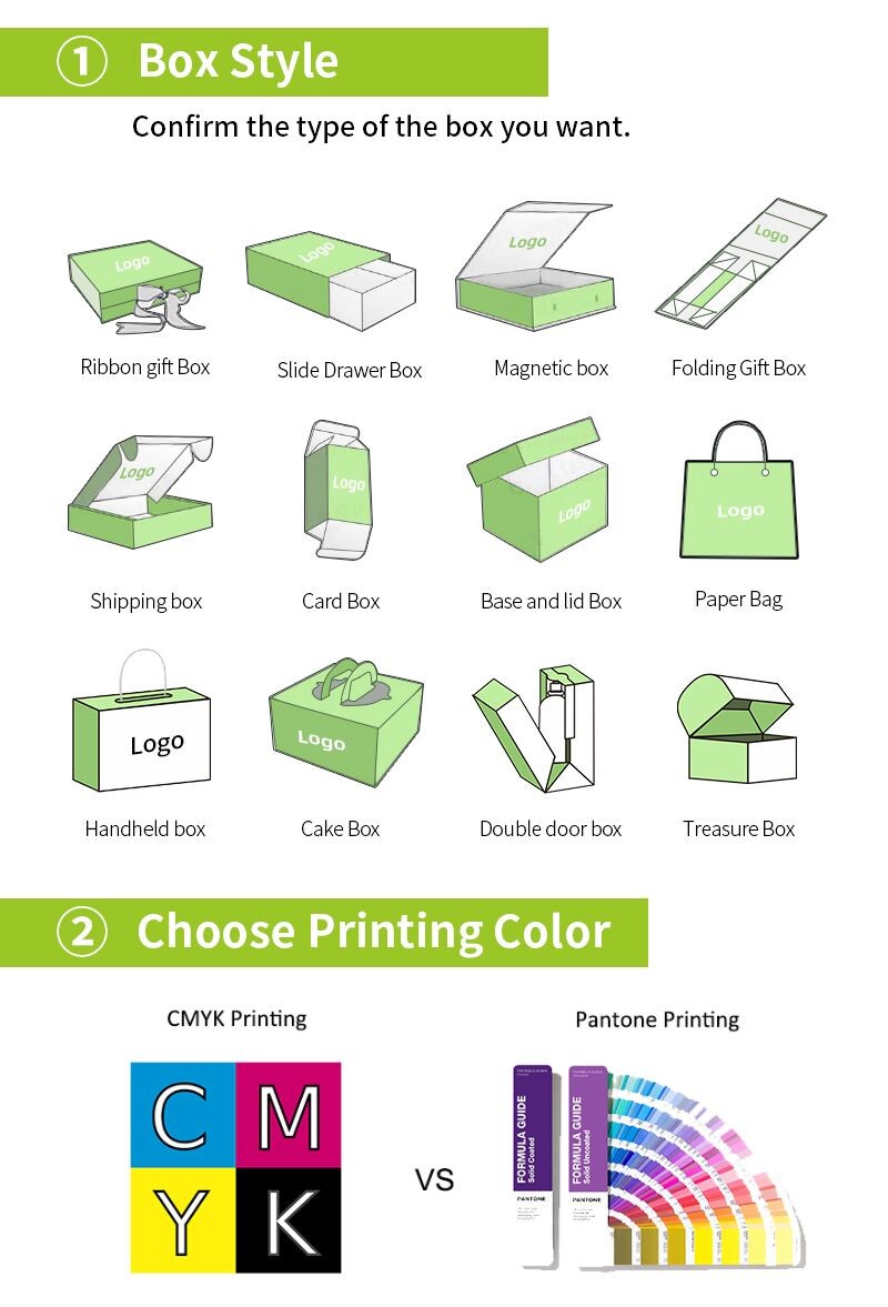 Custom Cardboard Paper Rigid Candle Box With EVA Insert For Candle Package