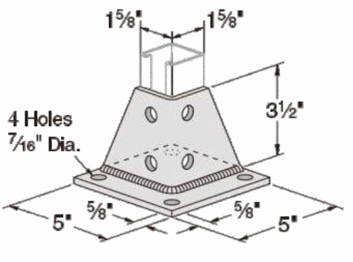 ELECMAN Galvanized Steel Strut Base Plate Strut Channel Base 5"*5"*3-1/2"