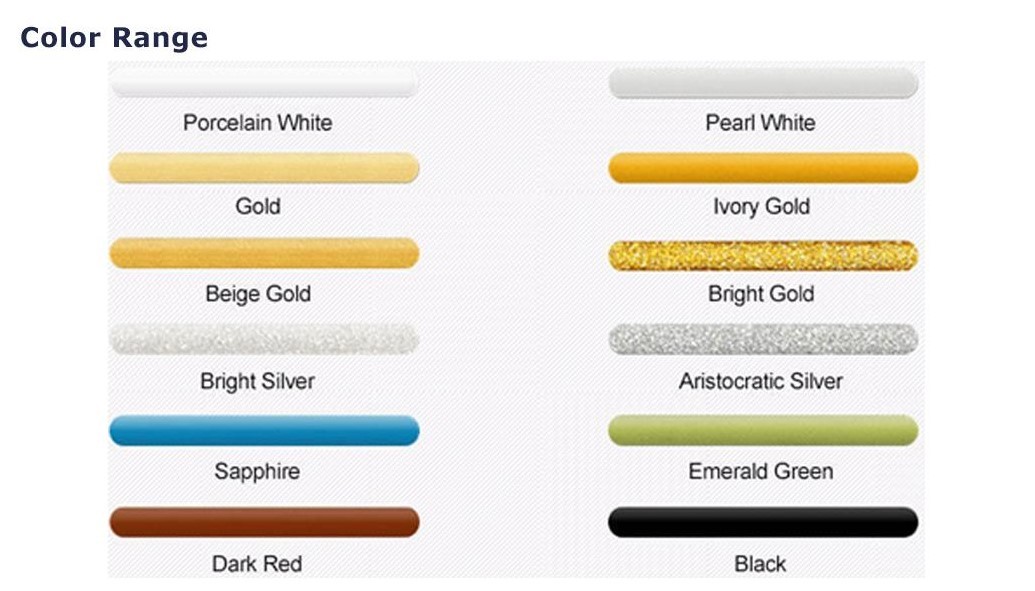 Non Shrink Ceramic Epoxy Tile Grout Water Resistant Two Component