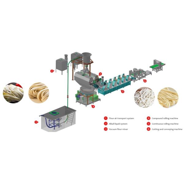 Fully Automatic Pasta Maker Machine / Electric Vermicelli Making Machine