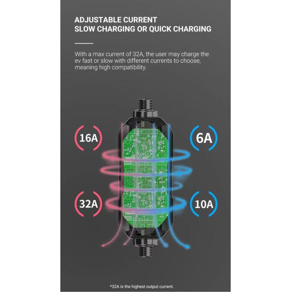IEC 62196-2 Thermoplastic ABS Portable Electric Vehicle Charger 16A 3.7kW
