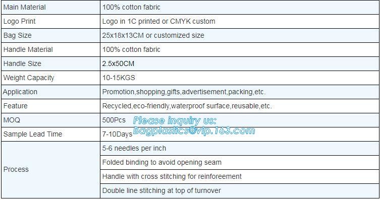 Custom silk screen printed Cotton material handle style blank natural cotton canvas bag without logo bagplastics bagease