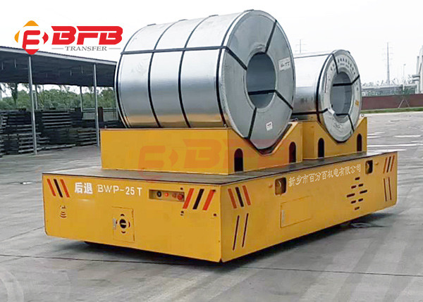 workshop coil cars