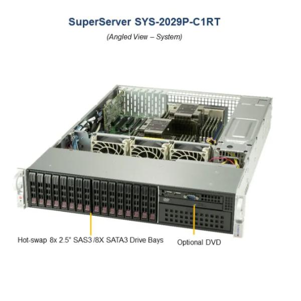 2U SuperServer Supermicro Data Storage Server SYS-2029U-E1CR4 SYS-2029U-E1CRT SYS-2029P-C1RT