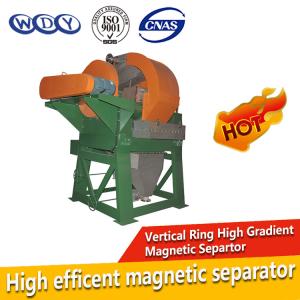 China Noiseless Laboratory Scale Magnetic Separation Of Iron Ore , Wd500 wholesale