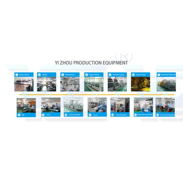 OEM ODM Aluminum LED PCB Board LF HASL OSP Surface Finished