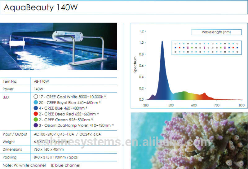 2015 6G AquaBeauty newest design smart Cree aquarium led light for Marine Aquarium tank