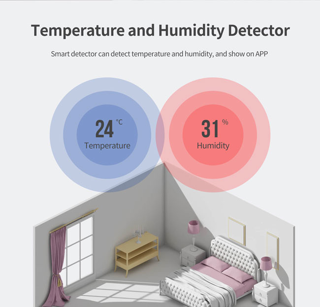 802.11 WiFi Temperature Humidity Sensor 70m Communication Range Low Power Indication