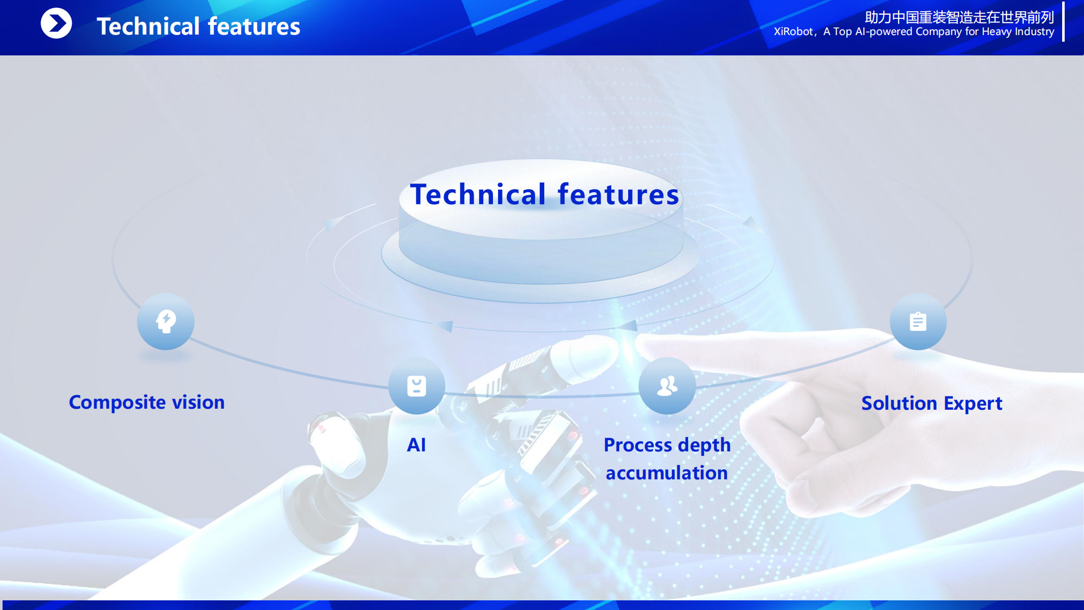 Intelligent Welding Robot System with Smart Vision and AI algorithm For shipyard ship vessel bulilding