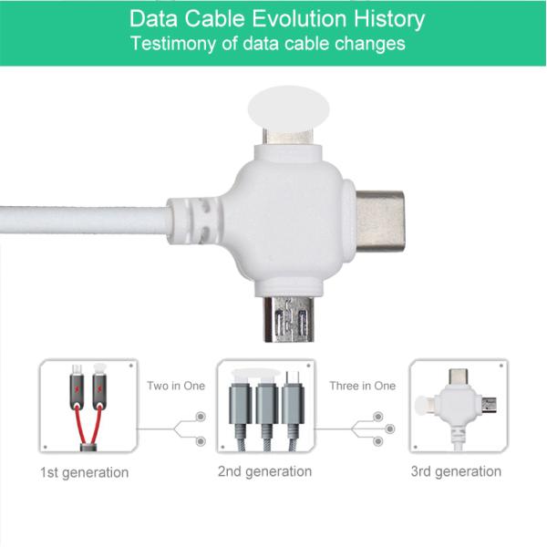 0.5m USB 2.0 3-in-1 Quick Charge Data Cable Micro Type C