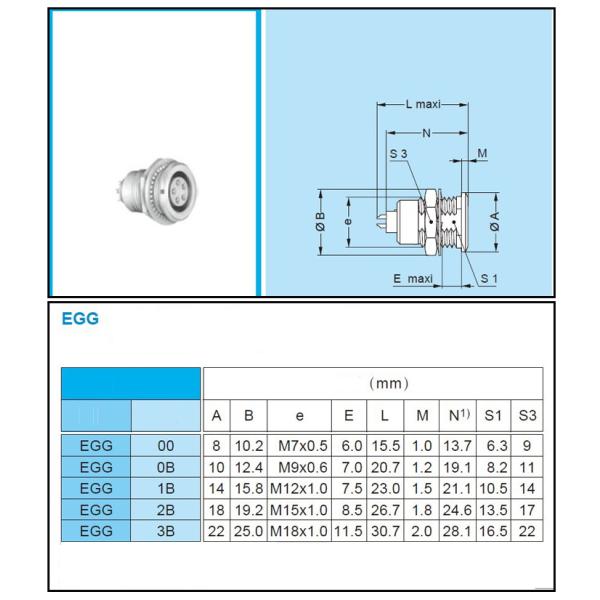FGG EGG 0B 1B 2B Coaxial Push-pull Self-locking Connector Wire Harness Cable Assembly Manufacturer