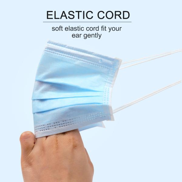 CE, FDA Approved Blue Medical Grade Face Masks