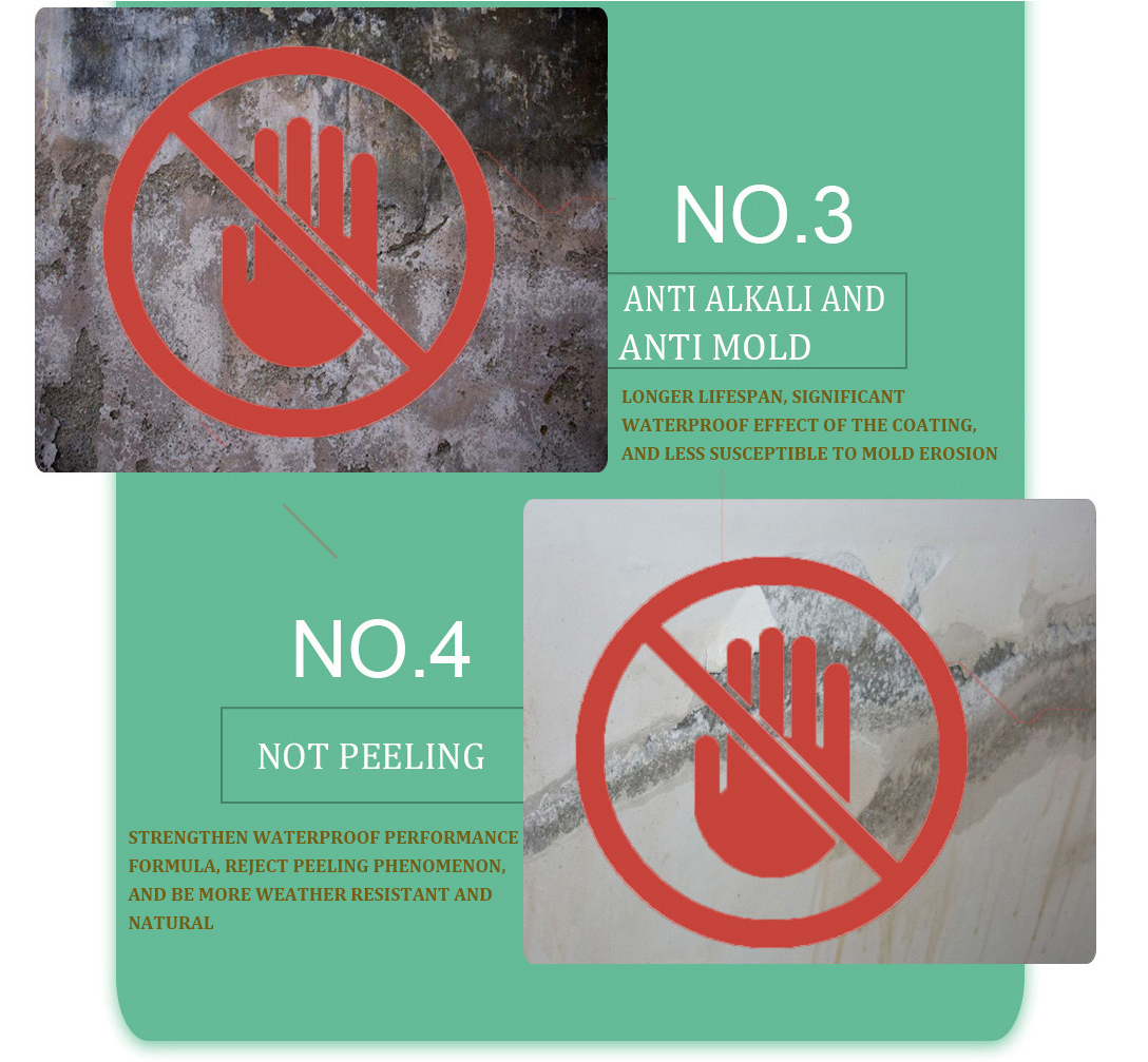 Flat/Matte Interior Wall Emulsion Paint Direct Supply from Brush Application Method