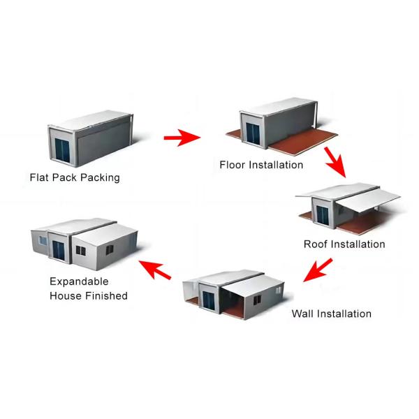 Expandable modular container house durable steel