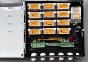 DIN Rail Mounting PLC Power Meter Box , Keypad Split Electric Meter Box Replacement