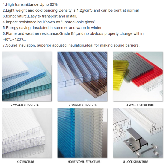 Multi Walls Polycarbonate Hollow Sheet Sunlight Plastic Sheet For Greenhouse