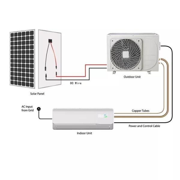 EVA Wall Split Bed Solar Air Conditioner 220VAC Solar Energy Air Conditioner