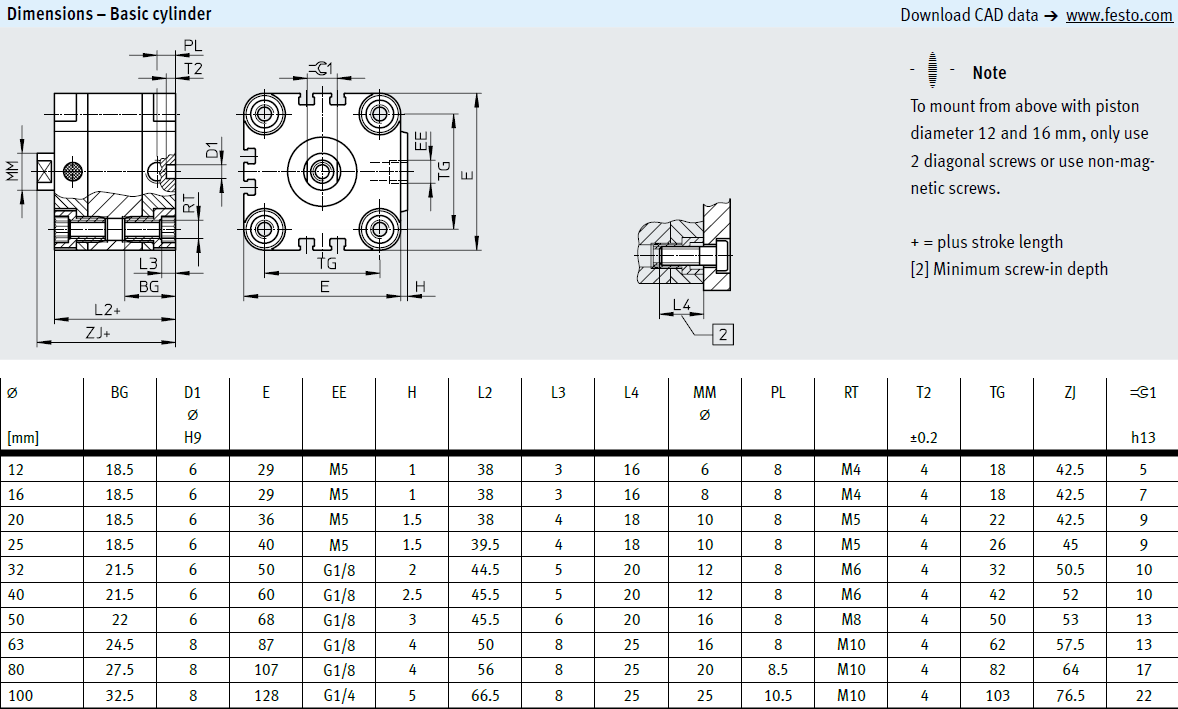 Variable Stroke AEVU-63-...-P-A,-80,-100 -S2 -S6 Festo Single-Acting Compact Cylinder