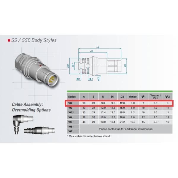 4pin Fischer BNVD Male Connector For Night Vision Systems PVS-31