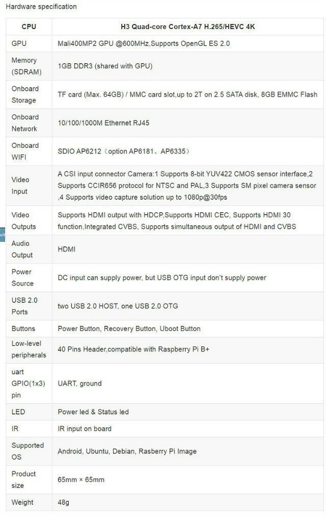 Cheapest SBCS but powerful Banana Pi M2 plus support 1080P high definition video output is