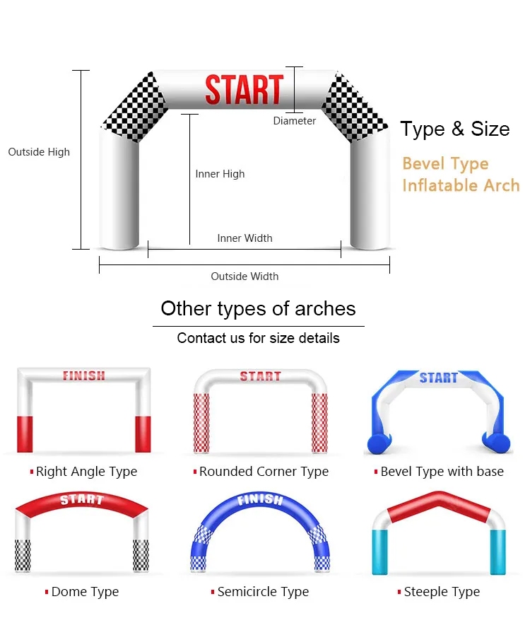 Five Sides Giant Inflatable Rainbow Arch ODM Digital Printing