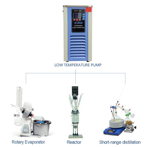 Lanphan 420W Cryogenic Cooling Lab Chiller Unit