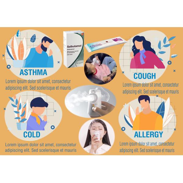 Portable Pediatric Home Nebulizer Machine Resp. Fraction 88.9% Of C.I. 1μm - 4.7μm