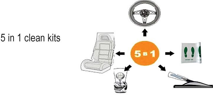 customized plastic car seat cover fit for all seats, Custom Car Seat Cover Package Disposable PE Plastic, limited, ltd,