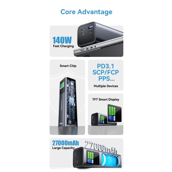 Essager F3011 27000mAh Power Bank with 140W Fast Charging and LED Digital Display Portable Charger