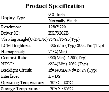 9.0 Inch IPS TFT LCD Module 1280x720 LVDS Display For Automotive Dashboard