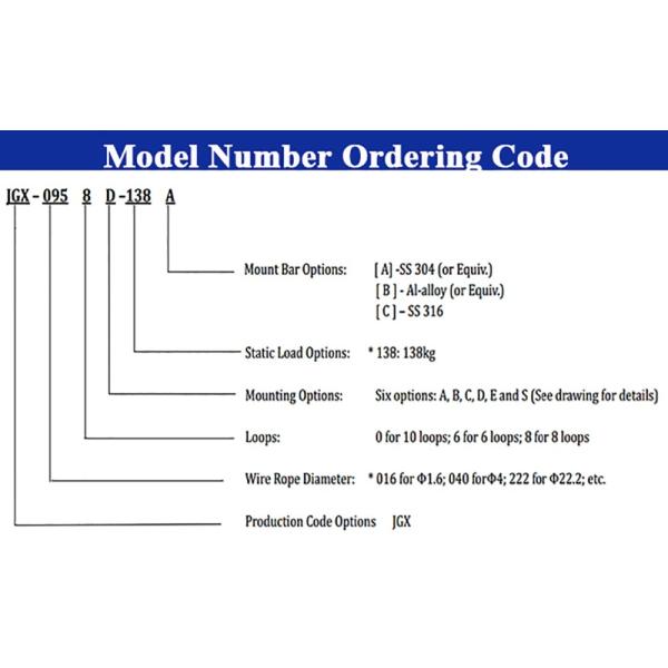 Enidine Wire Rope Vibration Damper Isolator For Electrical Equipment