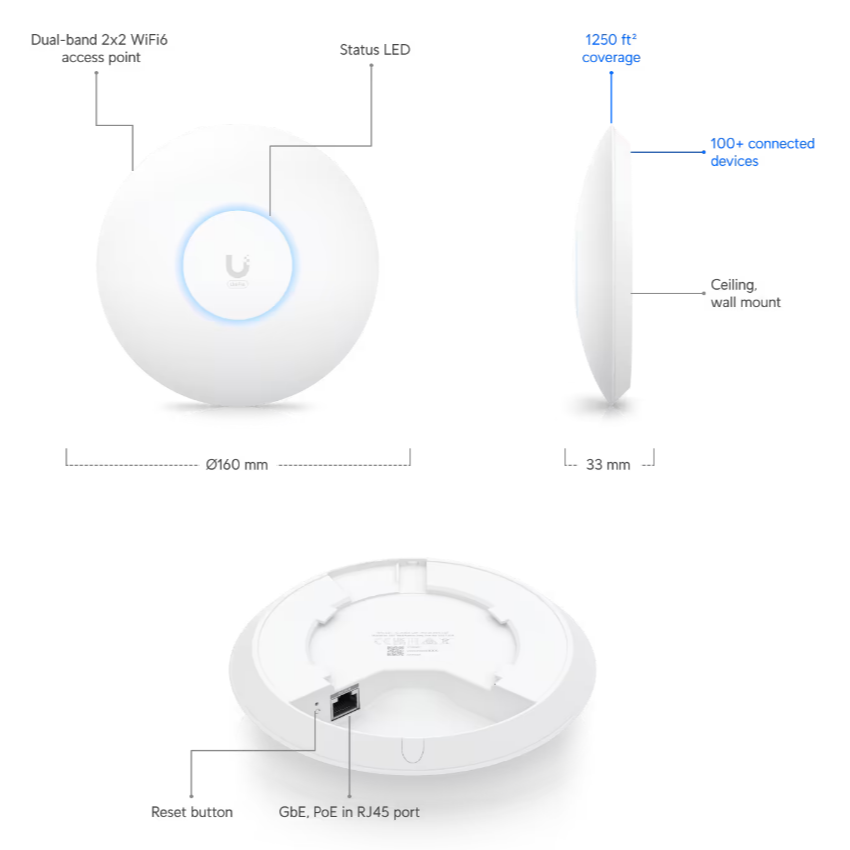Private Mold AP WiFi6 Wireless Access Point 2x2 MIMO Supporting 2.4 5 6 GHz Bands with 1-
