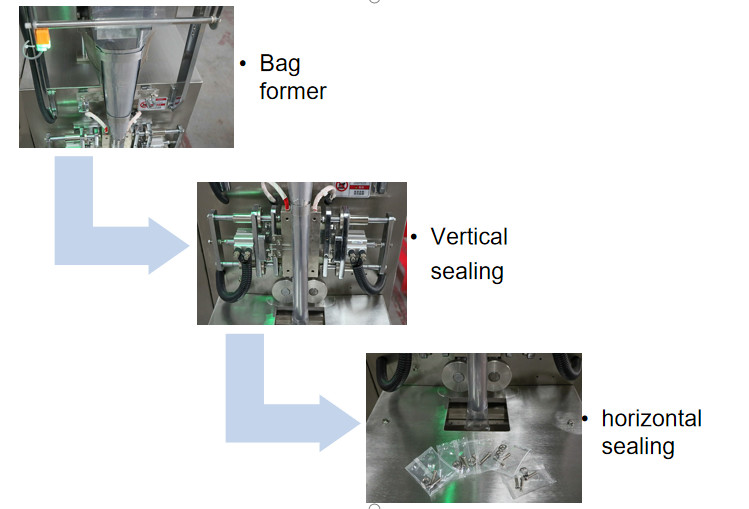 Automatic sealer aluminum foil sealing machine for Food Pharmaceutical