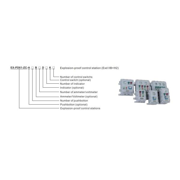 Class 1 Division 1 Explosion Proof Junction Box ABS
