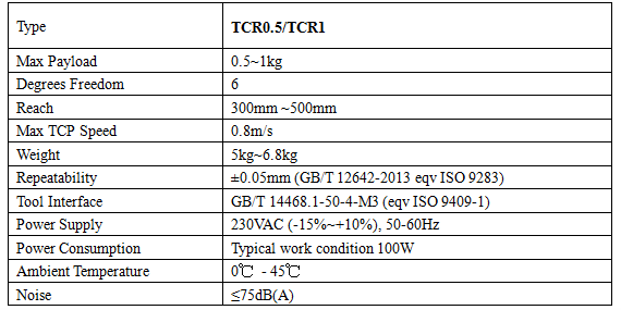 TCR Table-top collaborative robot Chinese 6 axis industrial robotic arm manipulator for controlling solution