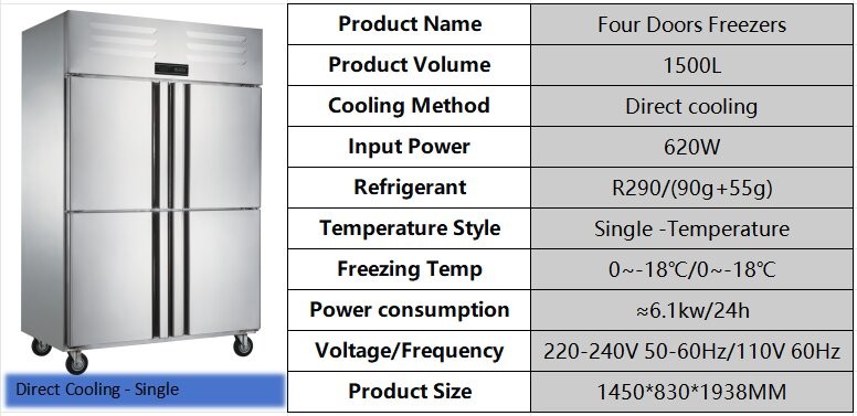 Dual Compressor Commercial Kitchen Refrigerator Freezer Stable Operation
