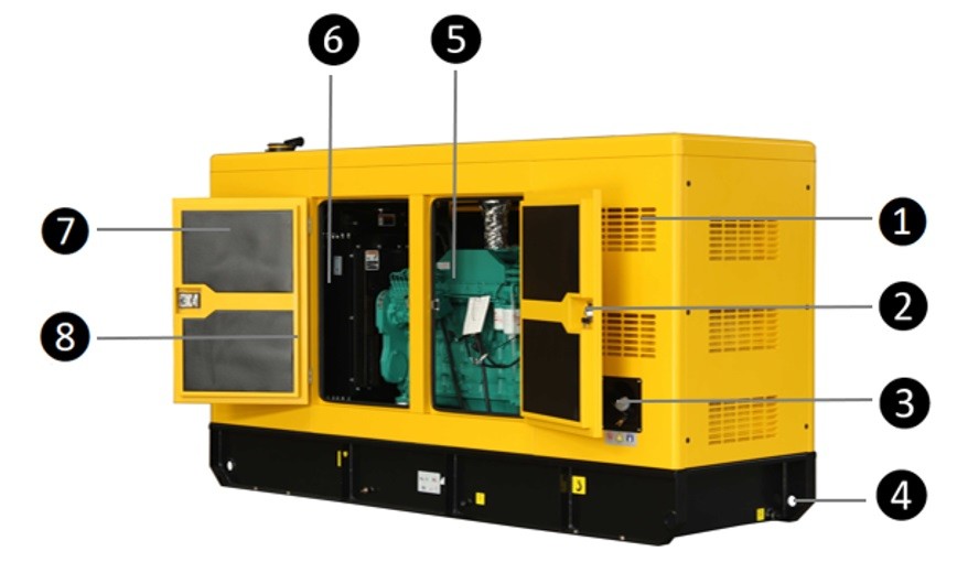 AI Power Generator 500kva 400kw Diesel Generator Set With Doosan Engine P180FE