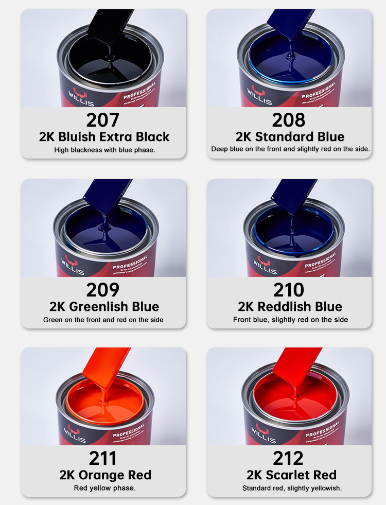 Quick Drying Auto Body Metal Filler 2k Automotive Spray Paint Purple Red