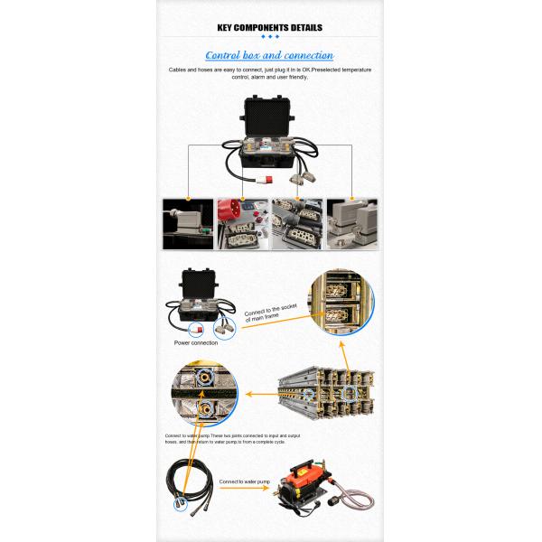 380V 660V Conveyor Belt Vulcanizing Machine Rubber Belt Hot Splicing Vulcanizer