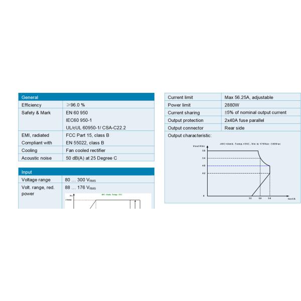 Delta ESR-48/56B C HE Rectifier Unit For Cabinet MCS3000D-5