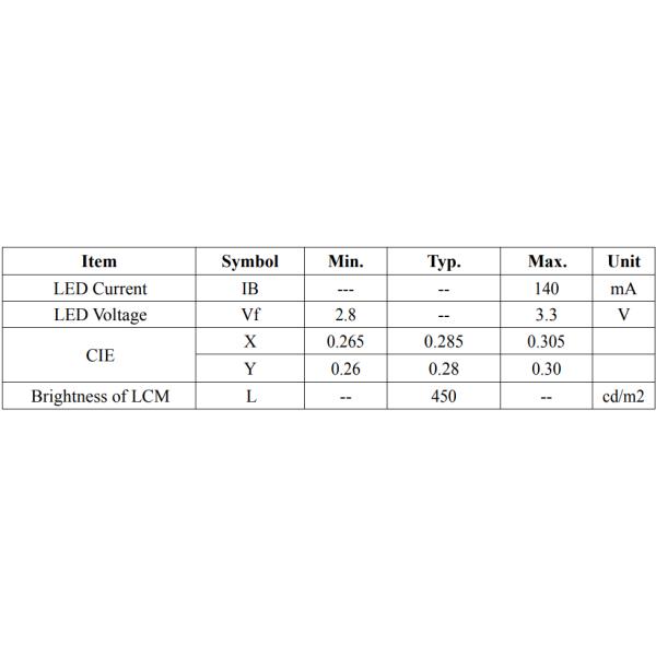 3.2 Inch 240X320 12 0'CLOCK TFT LCD ST7793 IPS TFT LCD Module