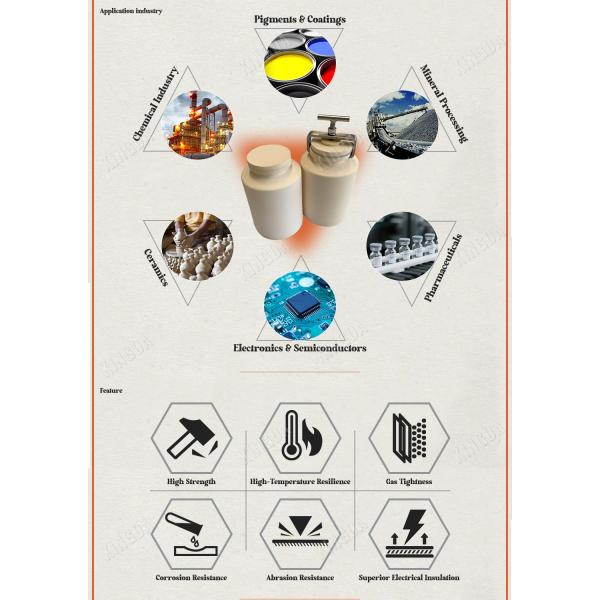 Lab-Grade Alumina Jar for Small Batch Rolling Ball Mill