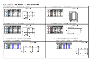 Automatic Folder Gluer for 4 corner / 6 corner box with Crash bottom and Pre folding width 880mm
