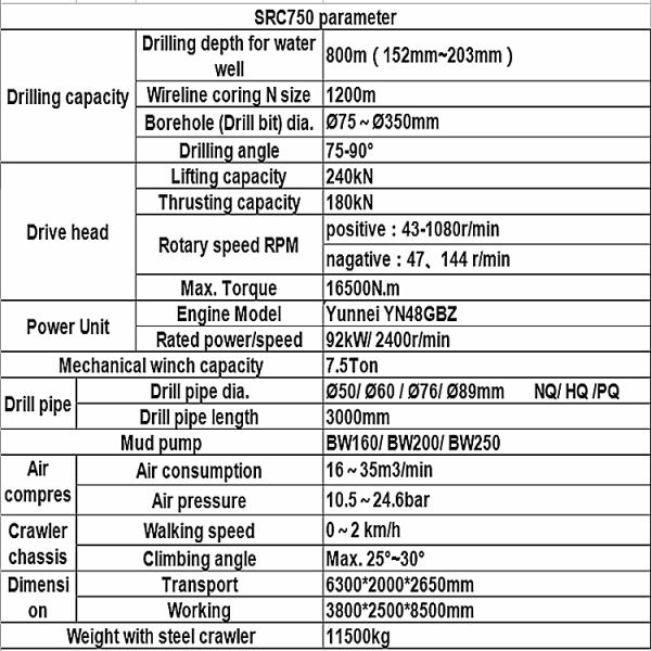 Mining Core Drill Rig Geological Drilling Equipment Hydraulic Core Sample Drilling Rig