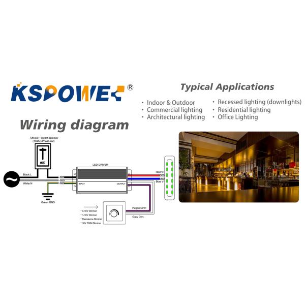 200W Waterproof LED Driver with PFC >0.9 for High Efficiency Commercial Projects