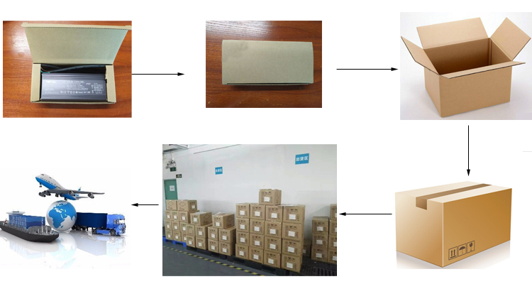 Smd Led Module Constant Voltage Power Supply OVP / OCP / SCP / OTP Protection