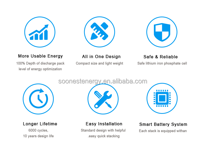 Soonest 10Kwh Home Energy Storage Lithium Battery Rack Mount Solar Battery Cell Lithium Ion Solar Storage Battery Lifepo4